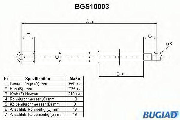 BUGIAD BGS10003