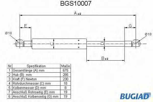 BUGIAD BGS10007