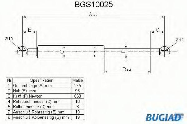 BUGIAD BGS10025