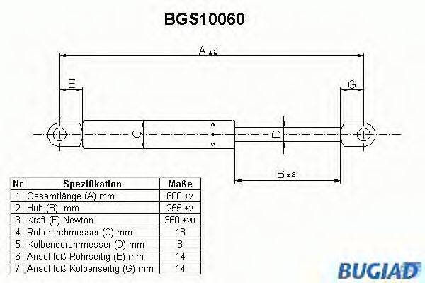 BUGIAD BGS10060