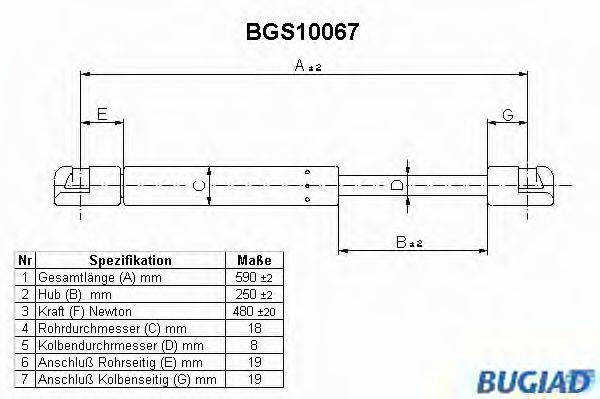 BUGIAD BGS10067