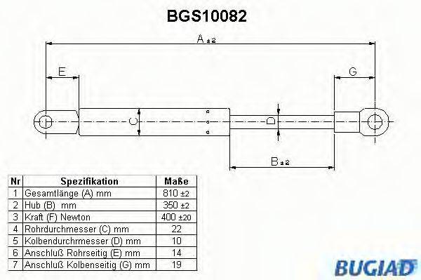 BUGIAD BGS10082