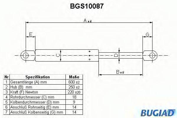 BUGIAD BGS10087