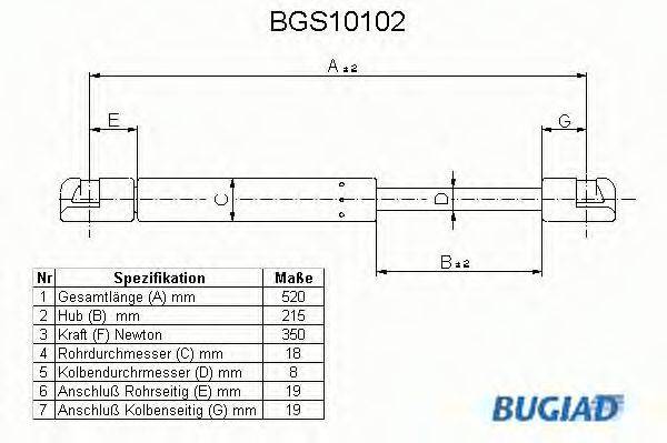 BUGIAD BGS10102