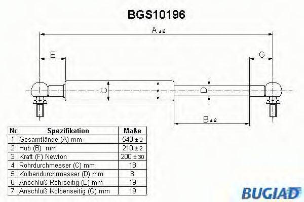 BUGIAD BGS10196