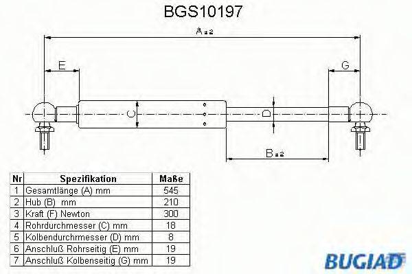 BUGIAD BGS10197