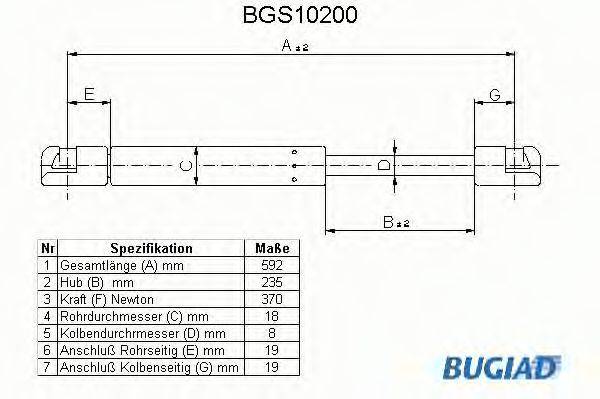 WALKER PRODUCTS 871014205 Газова пружина, кришка багажника