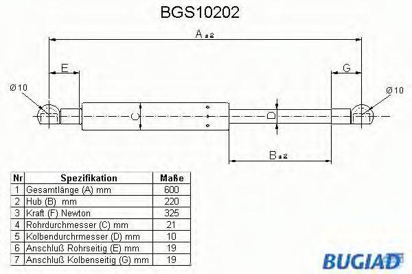 BUGIAD BGS10202