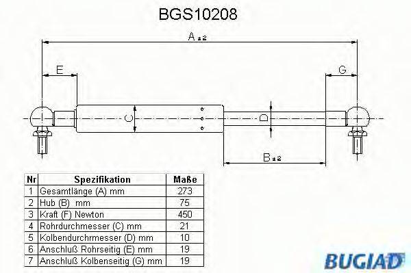 BUGIAD BGS10208