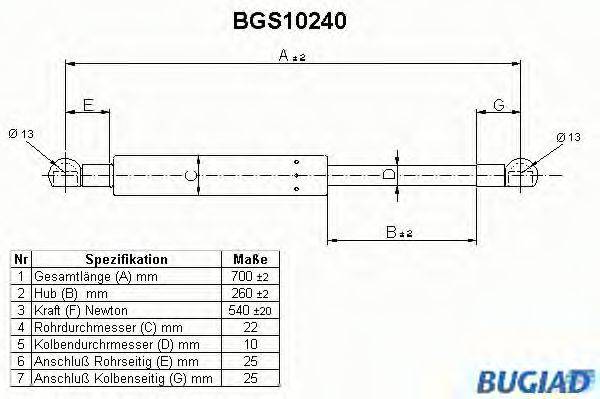 BUGIAD BGS10240
