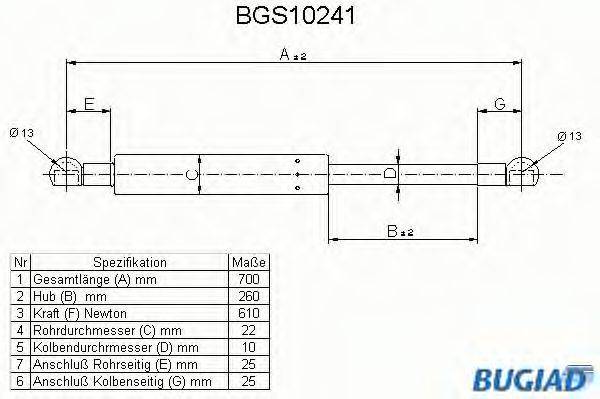 BUGIAD BGS10241