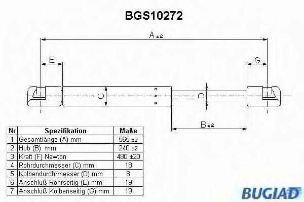 BUGIAD BGS10272