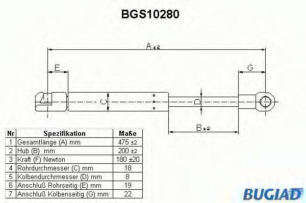BUGIAD BGS10280