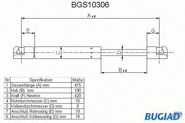 BUGIAD BGS10306