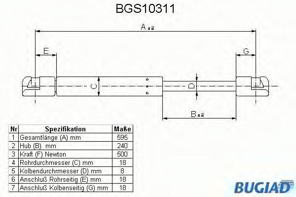BUGIAD BGS10311