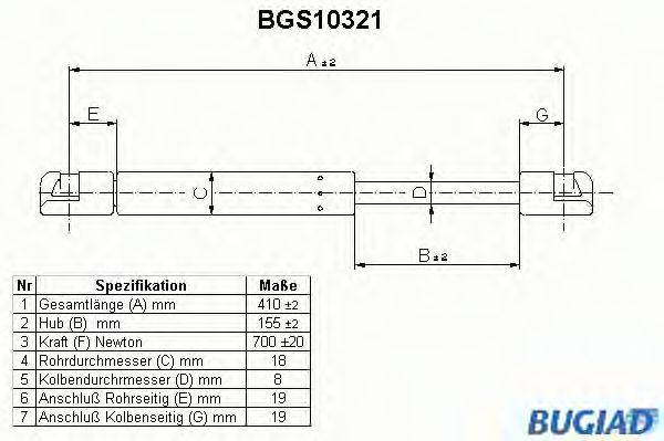 BUGIAD BGS10321