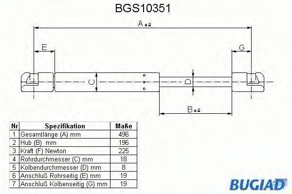 BUGIAD BGS10351