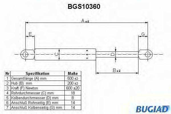 STABILUS 60984 Газова пружина, кришка багажника