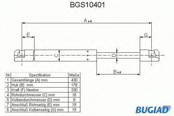 BUGIAD BGS10401