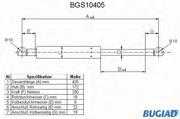 STABILUS 291617 Газова пружина, кришка багажника