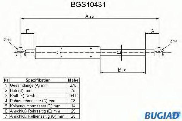 BUGIAD BGS10431