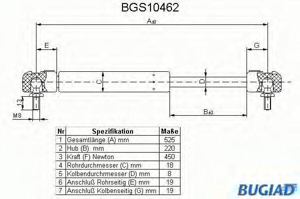 BUGIAD BGS10462