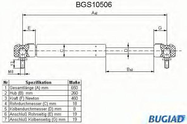 BUGIAD BGS10506