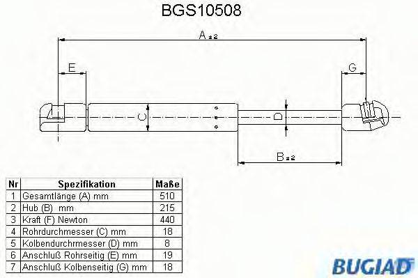 BUGIAD BGS10508