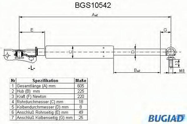 BUGIAD BGS10542