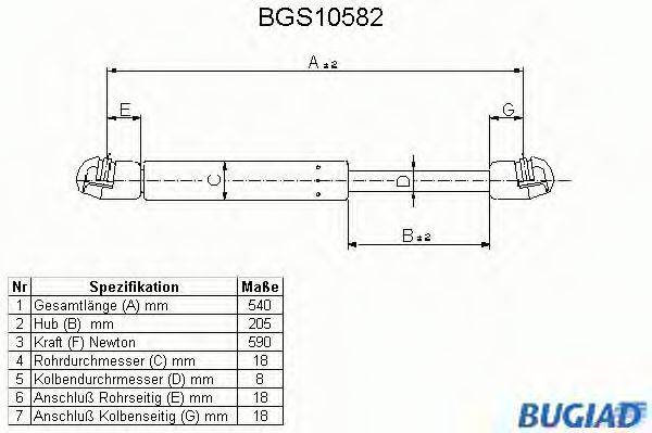 BUGIAD BGS10582