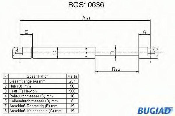 BUGIAD BGS10636