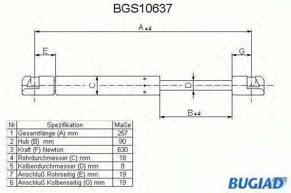 BUGIAD BGS10637