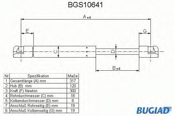 BUGIAD BGS10641