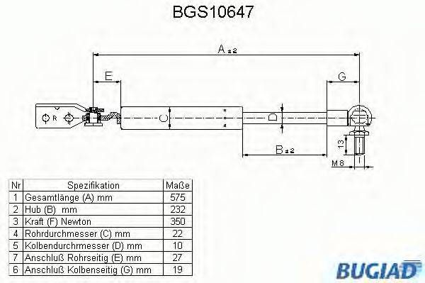 BUGIAD BGS10647