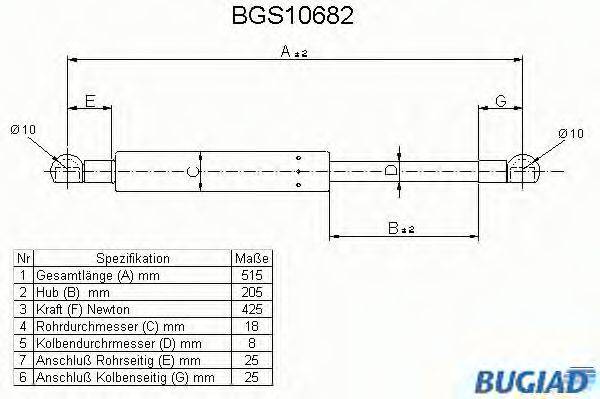 BUGIAD BGS10682