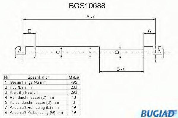 BUGIAD BGS10688