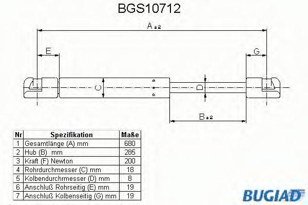 BUGIAD BGS10712