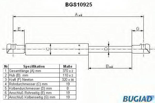 BUGIAD BGS10925