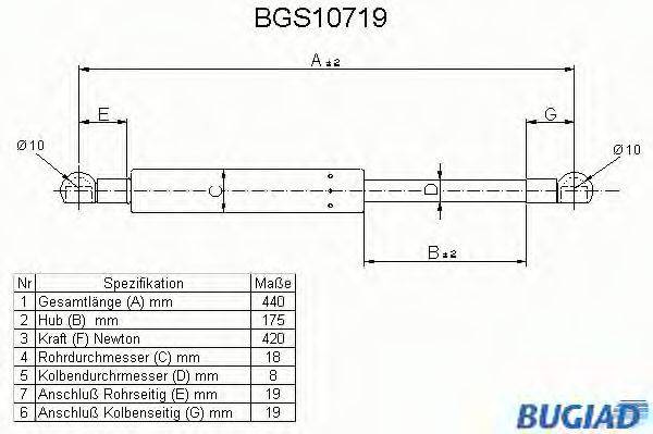 BUGIAD BGS10719
