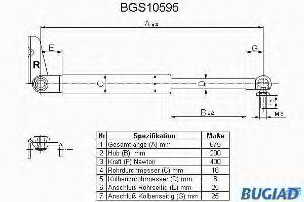 BUGIAD BGS10595