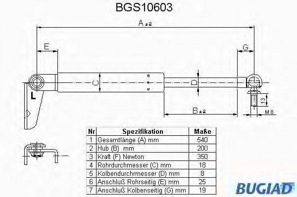 BUGIAD BGS10603