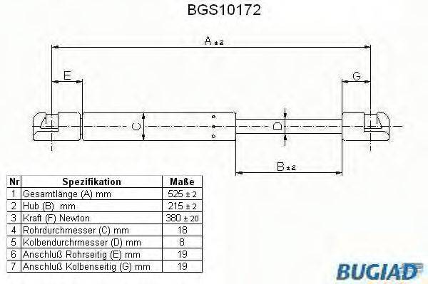 BUGIAD BGS10172