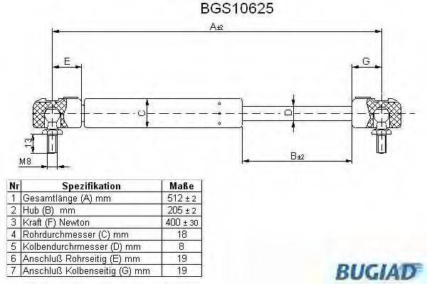 BUGIAD BGS10625