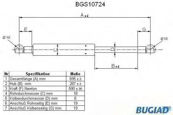 BUGIAD BGS10724