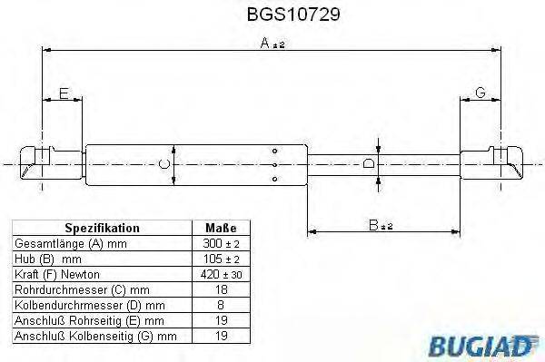 BUGIAD BGS10729