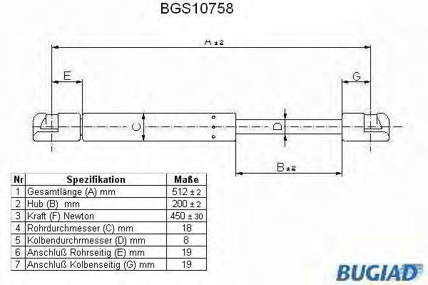 BUGIAD BGS10758