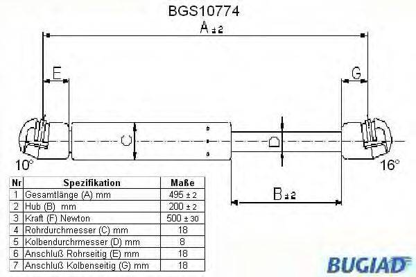 BUGIAD BGS10774