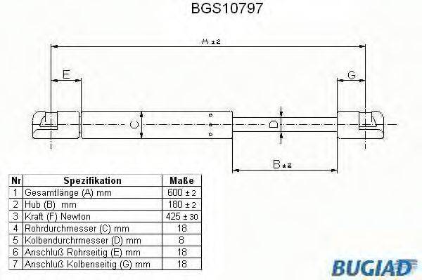 BUGIAD BGS10797