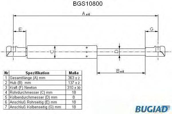 BUGIAD BGS10800