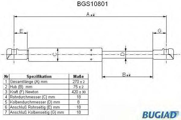 BUGIAD BGS10801